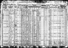 A ledger with names, ages, and other personal information